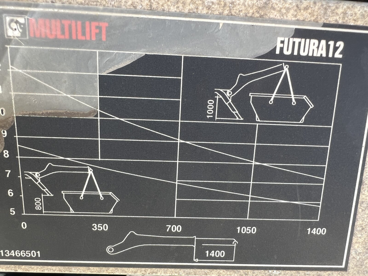 MAN TGM 18.320 4x2 BL TGM 18.320 4x2 BL, Hiab Tele-Absetzanlage, Funk - Ramenový nosič kontajnerov: obrázok 4 MAN TGM 18.320 4x2 BL TGM 18.320 4x2 BL, Hiab Tele-Absetzanlage, Funk - Ramenový nosič kontajnerov: obrázok 4