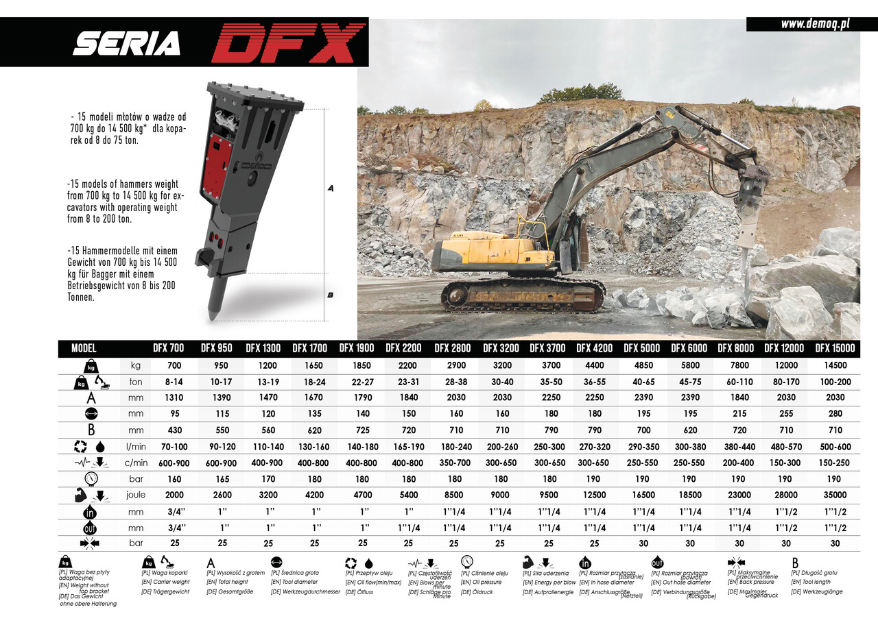 DEMOQ DFX2800 Hydraulic breaker 2900 kg - Hydraulické kladivo pre Rýpadlo: obrázok 2 DEMOQ DFX2800 Hydraulic breaker 2900 kg - Hydraulické kladivo pre Rýpadlo: obrázok 2