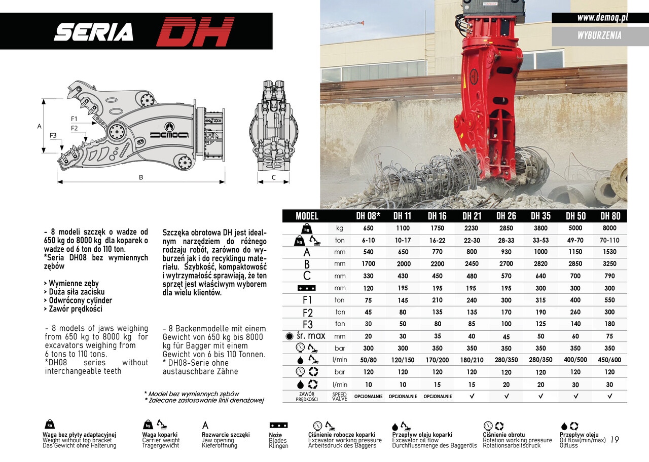 DEMOQ DH08 Hydraulic Rotating Pulveriser Crusher 650 KG - Demolačné kliešte pre Rýpadlo: obrázok 2 DEMOQ DH08 Hydraulic Rotating Pulveriser Crusher 650 KG - Demolačné kliešte pre Rýpadlo: obrázok 2