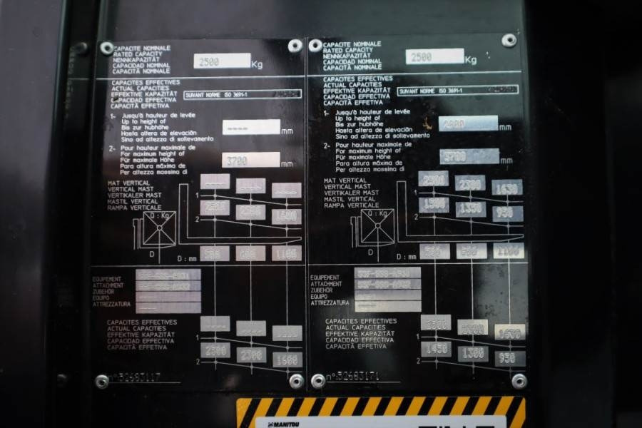 Manitou MC25-4 Valid Inspection, *Guarantee, Diesel, 4x4 - Terénny vozík: obrázok 5 Manitou MC25-4 Valid Inspection, *Guarantee, Diesel, 4x4 - Terénny vozík: obrázok 5