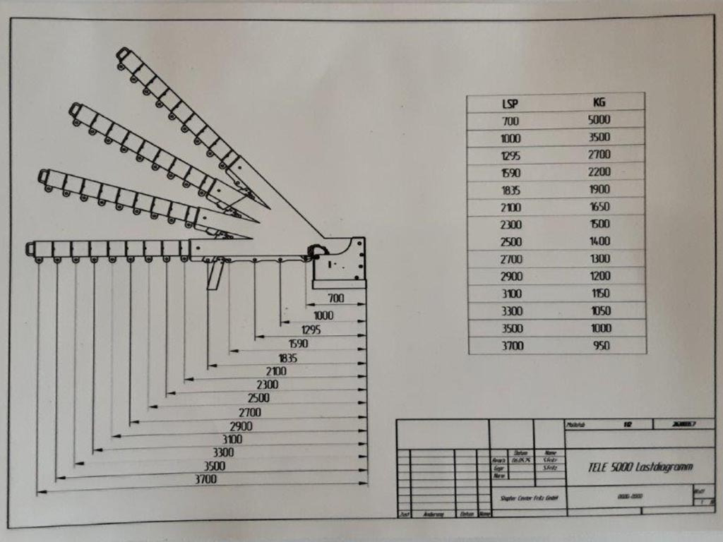 SAGO Teleskopkran 5000/ LSP 600 - Žeriav: obrázok 2 SAGO Teleskopkran 5000/ LSP 600 - Žeriav: obrázok 2