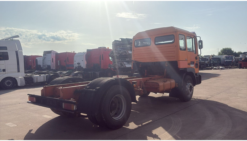 MAN 18.224 (MANUAL PUMP / MANUAL GEARBOX) - Podvozek s kabinou: obrázok 5 MAN 18.224 (MANUAL PUMP / MANUAL GEARBOX) - Podvozek s kabinou: obrázok 5