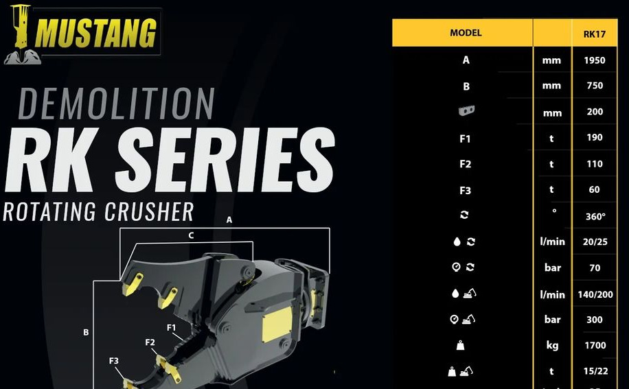 Inny Nowe szczęki kruszące MUSTANG HAMMER RK 17, 1700 KG - Príslušenstvo pre Stavebné stroje: obrázok 2 Inny Nowe szczęki kruszące MUSTANG HAMMER RK 17, 1700 KG - Príslušenstvo pre Stavebné stroje: obrázok 2