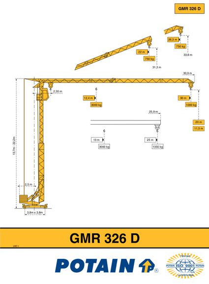 Potain 326 D - Rýchlostaviteľný žeriav: obrázok 5 Potain 326 D - Rýchlostaviteľný žeriav: obrázok 5