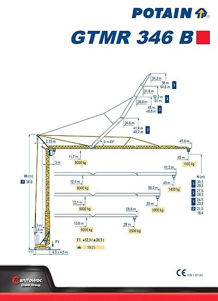 Potain 346 B - Rýchlostaviteľný žeriav: obrázok 4 Potain 346 B - Rýchlostaviteľný žeriav: obrázok 4