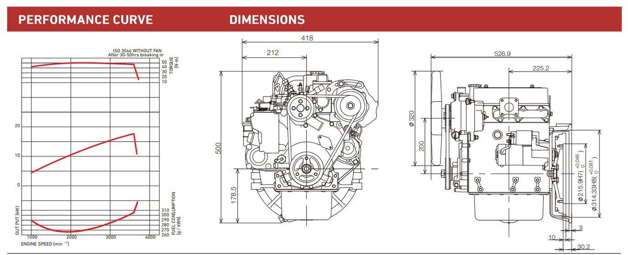 Mitsubishi Mitsubishi L3E - Motor: obrázok 2 Mitsubishi Mitsubishi L3E - Motor: obrázok 2
