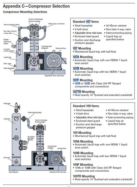 Corken 691 Compressor (mounted) Base plate/107 A/107B GAS, LPG, GPL, AUTOGAS Corken LPG/NH3 compressors are designed to transfer liquefied gases such as butane/propane mixtures (liquefied petroleum gas or LP - Vzduchový kompresor: obrázok 3 Corken 691 Compressor (mounted) Base plate/107 A/107B GAS, LPG, GPL, AUTOGAS Corken LPG/NH3 compressors are designed to transfer liquefied gases such as butane/propane mixtures (liquefied petroleum gas or LP - Vzduchový kompresor: obrázok 3