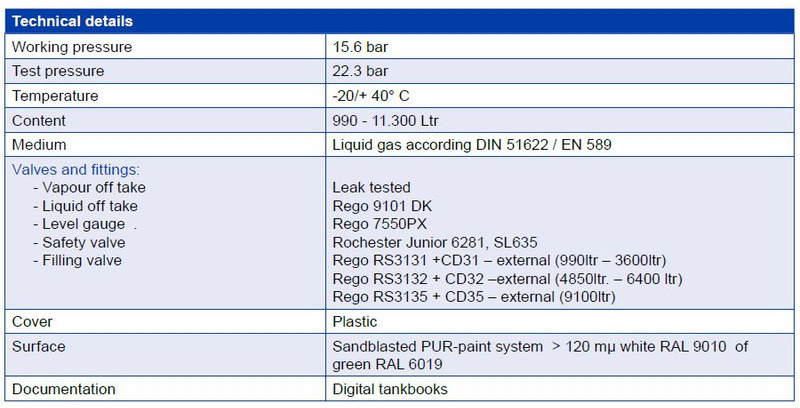 De Visser gastank Propaan/Butaan LPG tank 6400L (3,2 tons) Gas, Gaz, LPG Ø 1250 including tank fittings - Palivová nádrž: obrázok 4 De Visser gastank Propaan/Butaan LPG tank 6400L (3,2 tons) Gas, Gaz, LPG Ø 1250 including tank fittings - Palivová nádrž: obrázok 4