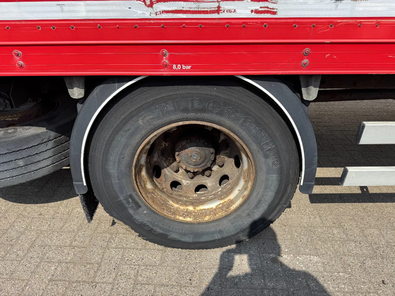 Volvo FL 240 **EURO 4-MANUAL GEARBOX** - Skříňový nákladní auto: obrázok 5 Volvo FL 240 **EURO 4-MANUAL GEARBOX** - Skříňový nákladní auto: obrázok 5