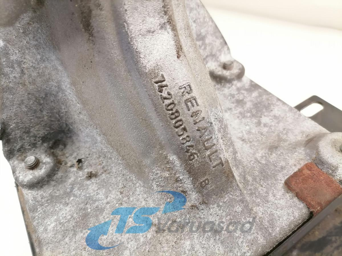 Volvo Roolisammas 7420861244 - Stĺpik riadenia pre Nákladné auto: obrázok 5 Volvo Roolisammas 7420861244 - Stĺpik riadenia pre Nákladné auto: obrázok 5