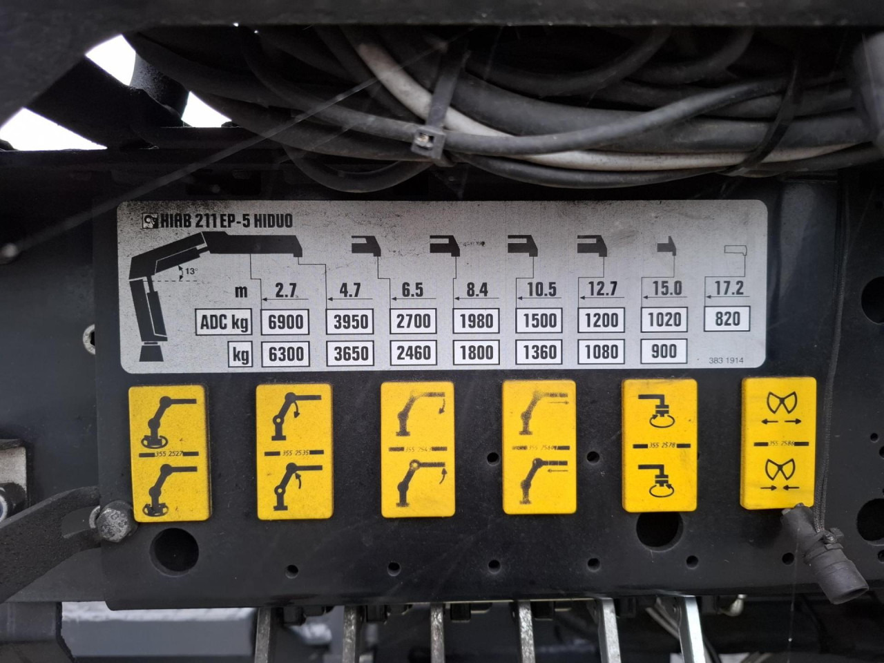 SCANIA SCANIA P41 8/2*6 Plat +Grue 21TM - Podvozek s kabinou: obrázok 2 SCANIA SCANIA P41 8/2*6 Plat +Grue 21TM - Podvozek s kabinou: obrázok 2