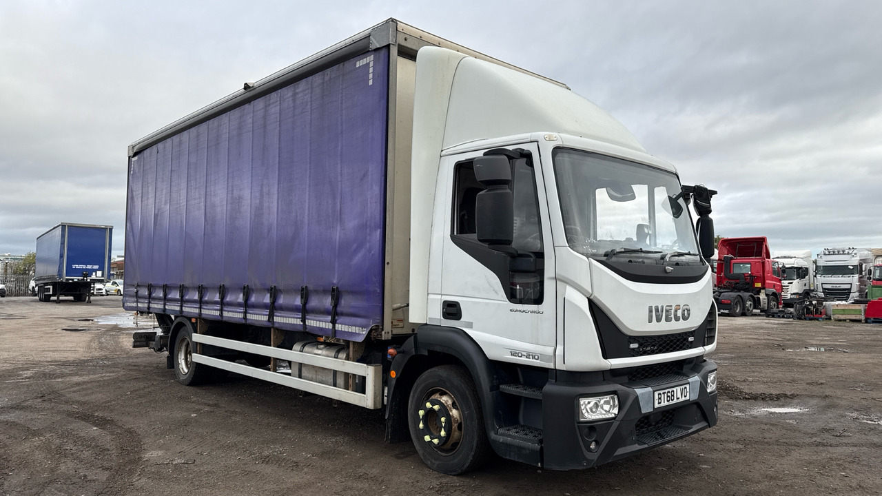IVECO EUROCARGO 120-210 - Plachtové nákladné vozidlo: obrázok 1 IVECO EUROCARGO 120-210 - Plachtové nákladné vozidlo: obrázok 1