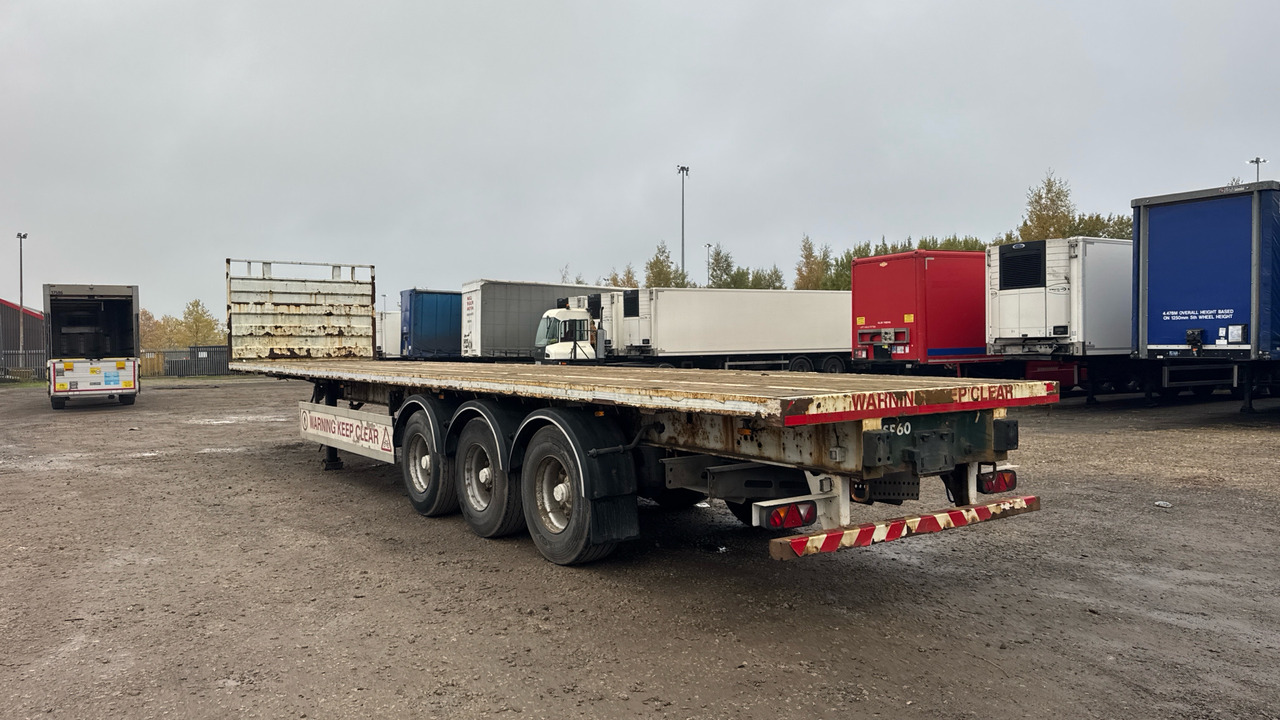 SDC FLAT - Príves: obrázok 4 SDC FLAT - Príves: obrázok 4