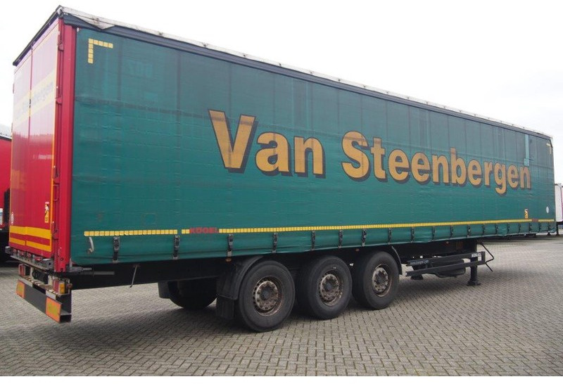 Kögel Tautliner coil - Plachtový náves: obrázok 4 Kögel Tautliner coil - Plachtový náves: obrázok 4