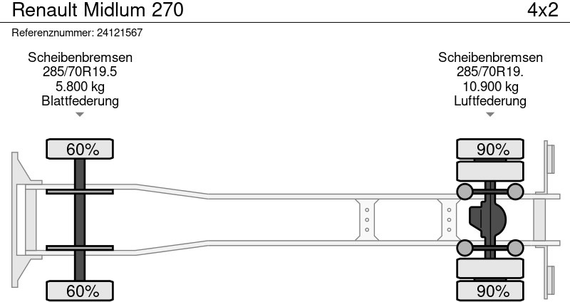 Skříňový nákladní auto Renault Midlum 270: obrázok 12