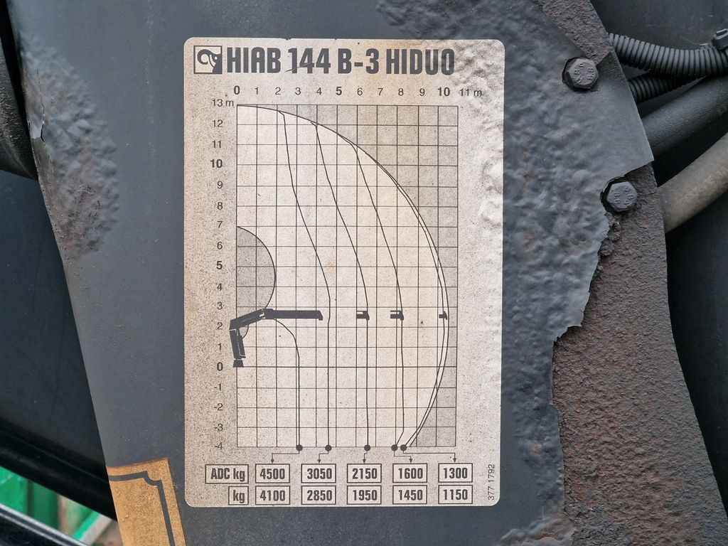 Auto s hydraulickou rukou MAN TGM 18.340 4X2 BL /Standklima/HIAB 144 GLAS MAN TGM 18.340 4X2 BL /Standklima/HIAB 144 GLAS: obrázok 11 Auto s hydraulickou rukou MAN TGM 18.340 4X2 BL /Standklima/HIAB 144 GLAS MAN TGM 18.340 4X2 BL /Standklima/HIAB 144 GLAS: obrázok 11