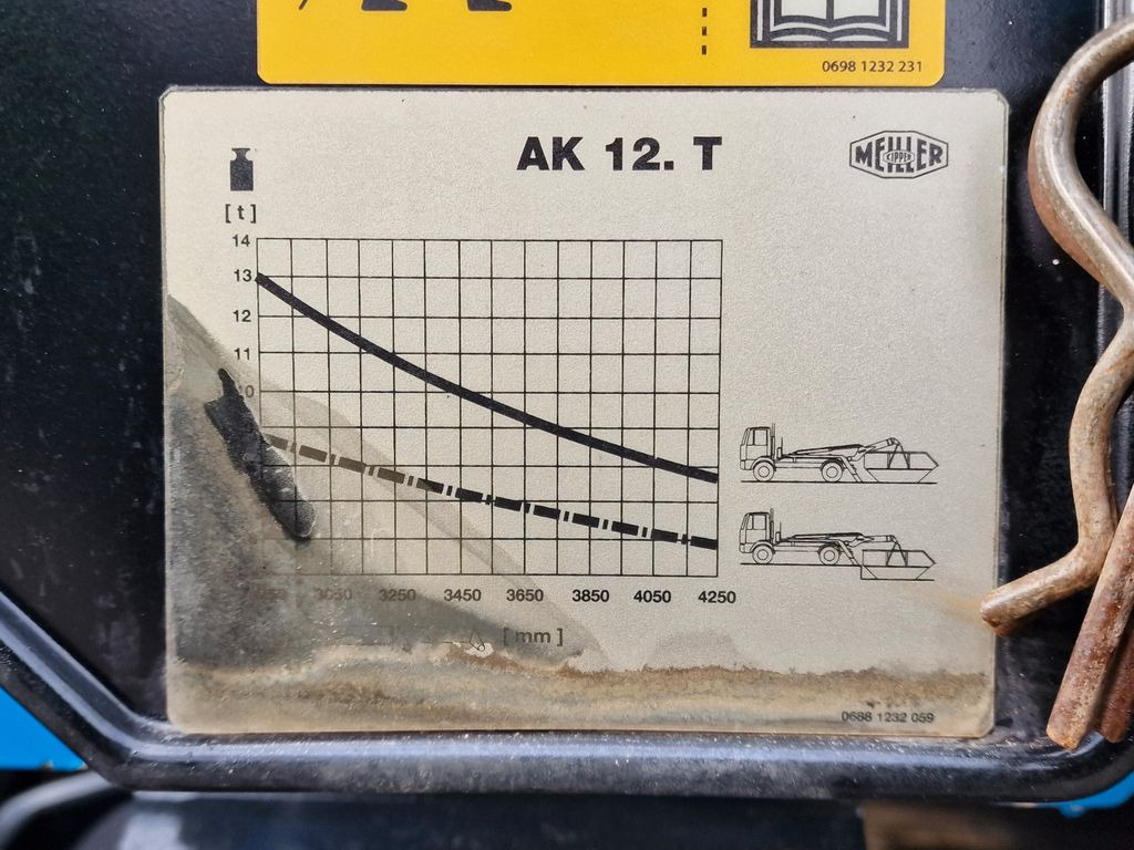Ramenový nosič kontajnerov Mercedes-Benz Antos 1851 / Meiller Kipper / Standklima / Navi: obrázok 11