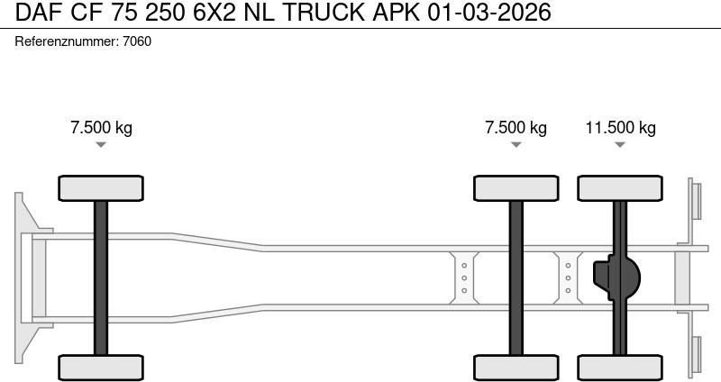 Valníkový/ Plošinový nákladný automobil DAF CF 75 250 6X2 NL TRUCK APK 01-03-2026: obrázok 15