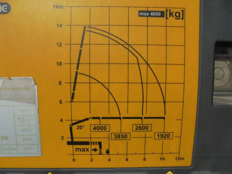 Auto na odvoz odpadu DAF FAN 75 240: obrázok 17 Auto na odvoz odpadu DAF FAN 75 240: obrázok 17