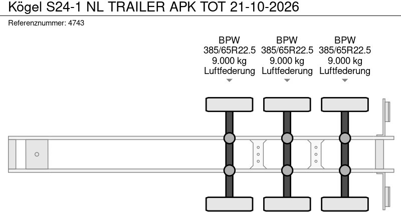 Plachtový náves Kögel S24-1 NL TRAILER APK TOT 21-10-2026: obrázok 19