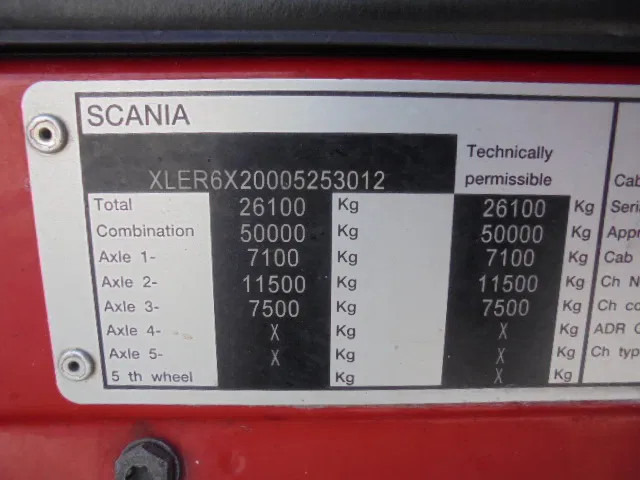 Skříňový nákladní auto Scania R440 6X2 RETARDER BDF: obrázok 20