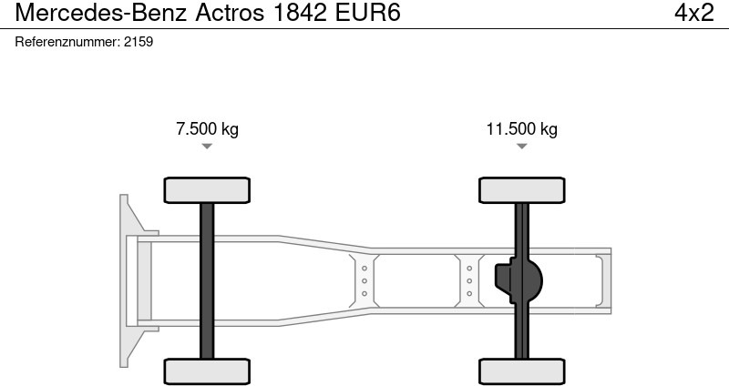 Ťahač Mercedes-Benz Actros 1842 EUR6: obrázok 19 Ťahač Mercedes-Benz Actros 1842 EUR6: obrázok 19