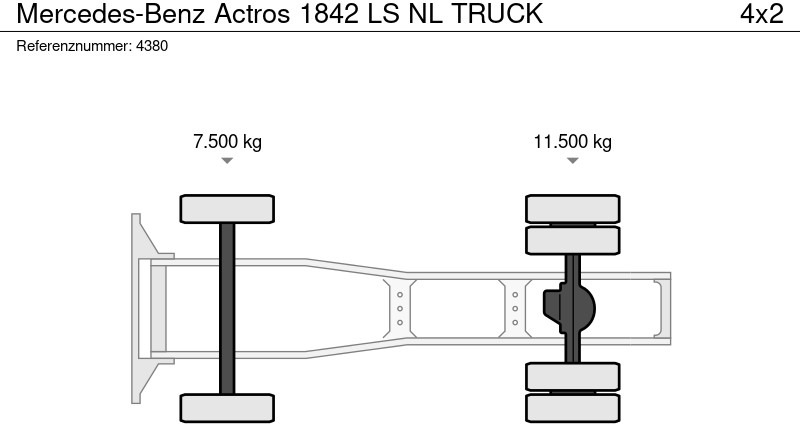 Ťahač Mercedes-Benz Actros 1842 LS NL TRUCK: obrázok 20