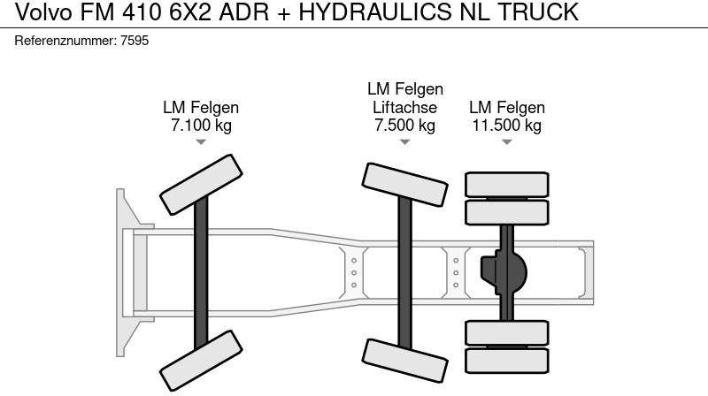 Ťahač Volvo FM 410 6X2 ADR + HYDRAULICS NL TRUCK: obrázok 19