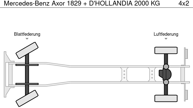 Leasing Mercedes-Benz Axor 1829 + D'HOLLANDIA 2000 KG Mercedes-Benz Axor 1829 + D'HOLLANDIA 2000 KG: obrázok 17 Leasing Mercedes-Benz Axor 1829 + D'HOLLANDIA 2000 KG Mercedes-Benz Axor 1829 + D'HOLLANDIA 2000 KG: obrázok 17