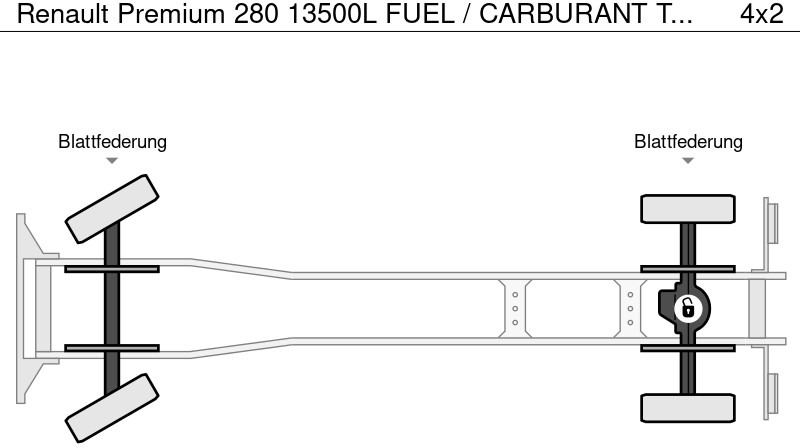 Leasing Renault Premium 280 13500L FUEL / CARBURANT TRUCK - 4 COMP/ A LAMES Renault Premium 280 13500L FUEL / CARBURANT TRUCK - 4 COMP/ A LAMES: obrázok 20