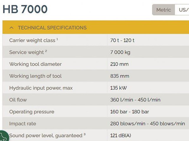 Atlas-Copco (Epiroc) HB 7000 Dust Protection (DP) orig.repas! - Hydraulické kladivo pre Stavebné stroje: obrázok 4 Atlas-Copco (Epiroc) HB 7000 Dust Protection (DP) orig.repas! - Hydraulické kladivo pre Stavebné stroje: obrázok 4
