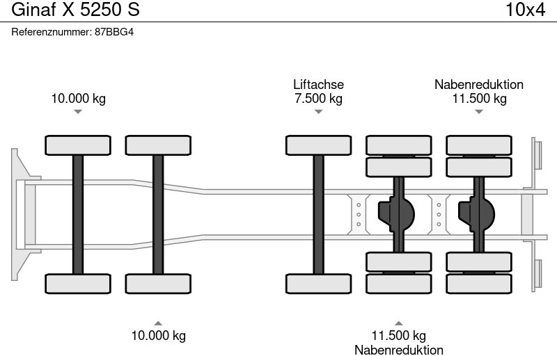 Sklápač Ginaf X 5250 S: obrázok 8 Sklápač Ginaf X 5250 S: obrázok 8
