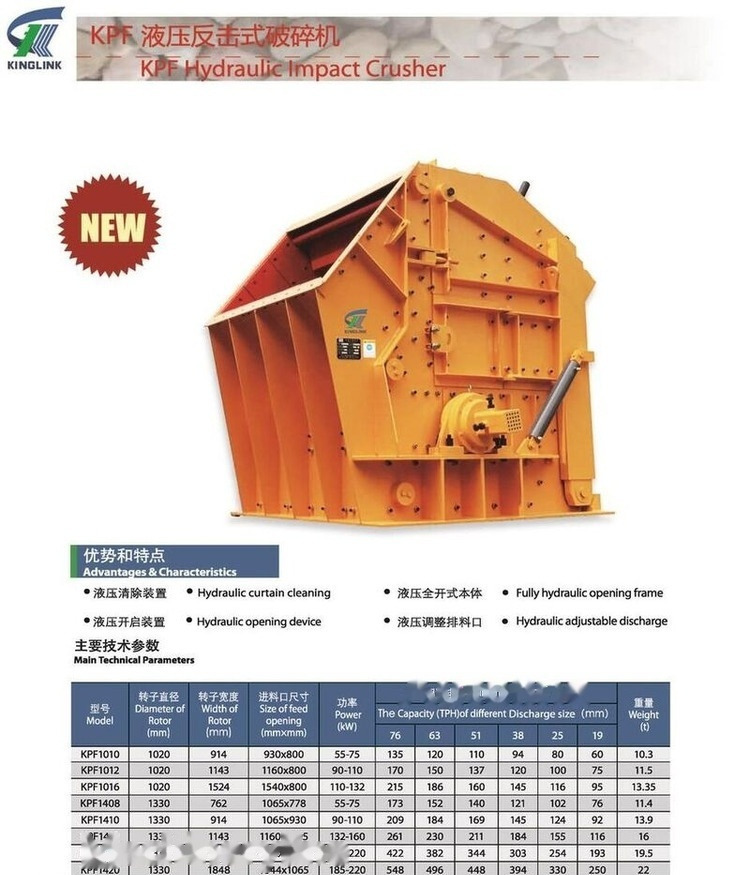 Kinglink KPF1420 HSI Impactor Crusher - Nárazový drvič: obrázok 4 Kinglink KPF1420 HSI Impactor Crusher - Nárazový drvič: obrázok 4
