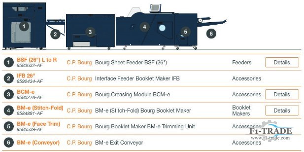 CP Bourg BSF - BCM-e - BM-e - Tlačiarenský stroj: obrázok 5 CP Bourg BSF - BCM-e - BM-e - Tlačiarenský stroj: obrázok 5