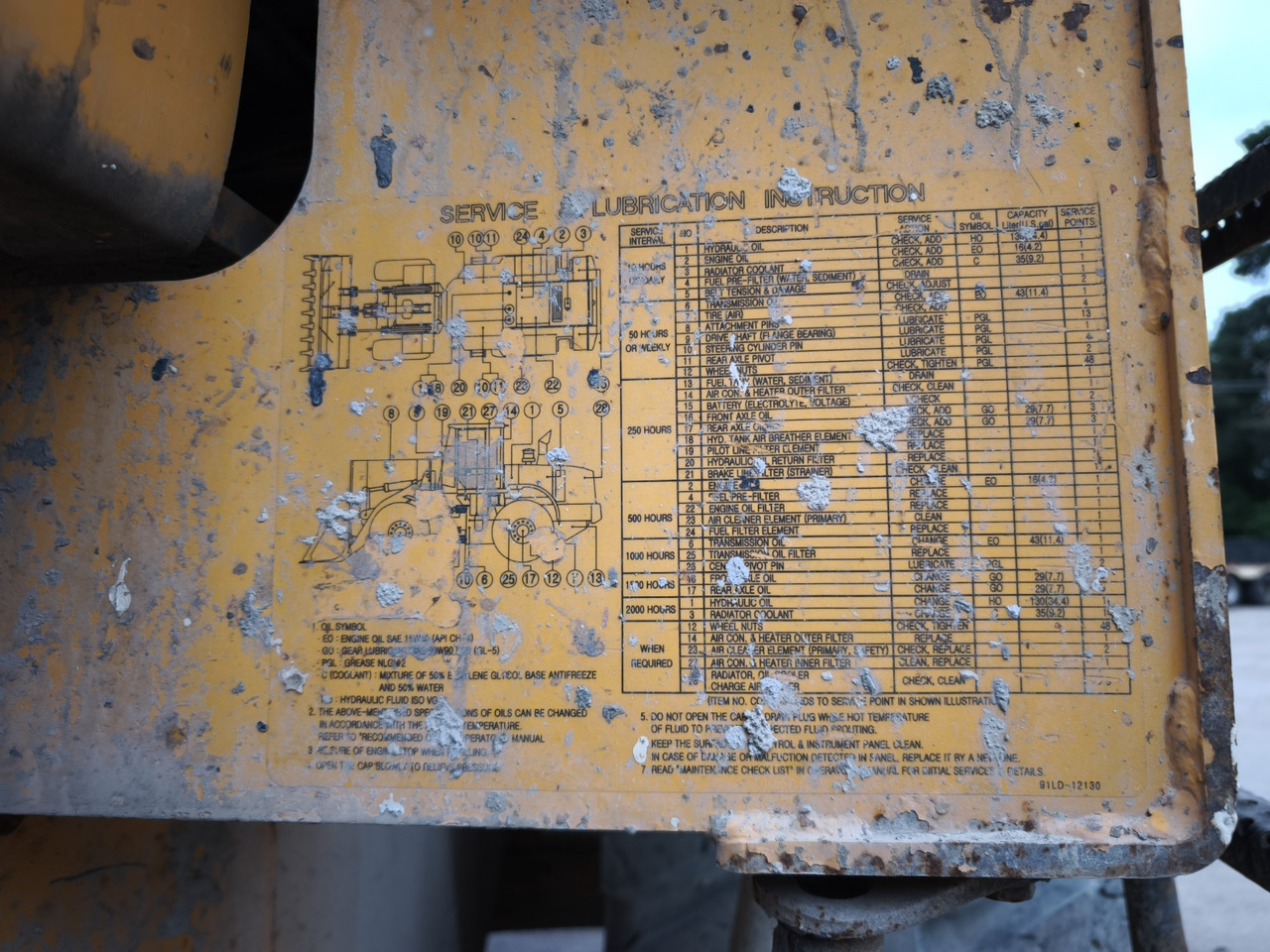 Kolesový nakladač HYUNDAI 757-7: obrázok 8 Kolesový nakladač HYUNDAI 757-7: obrázok 8