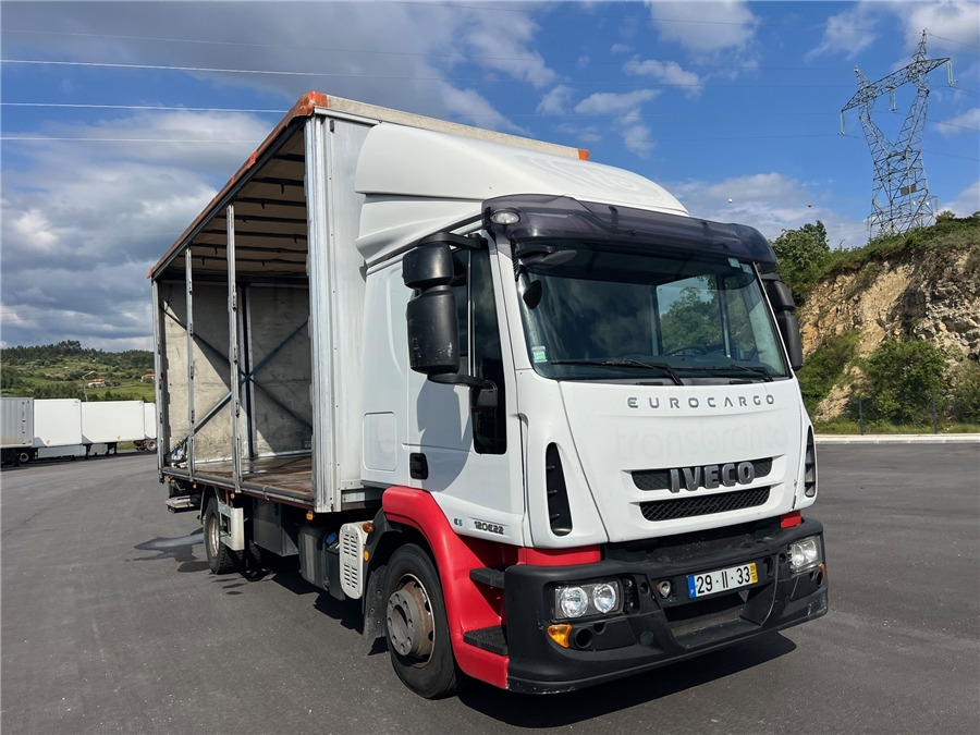 Iveco ML 120EP22 H ES - Plachtové nákladné vozidlo: obrázok 3 Iveco ML 120EP22 H ES - Plachtové nákladné vozidlo: obrázok 3