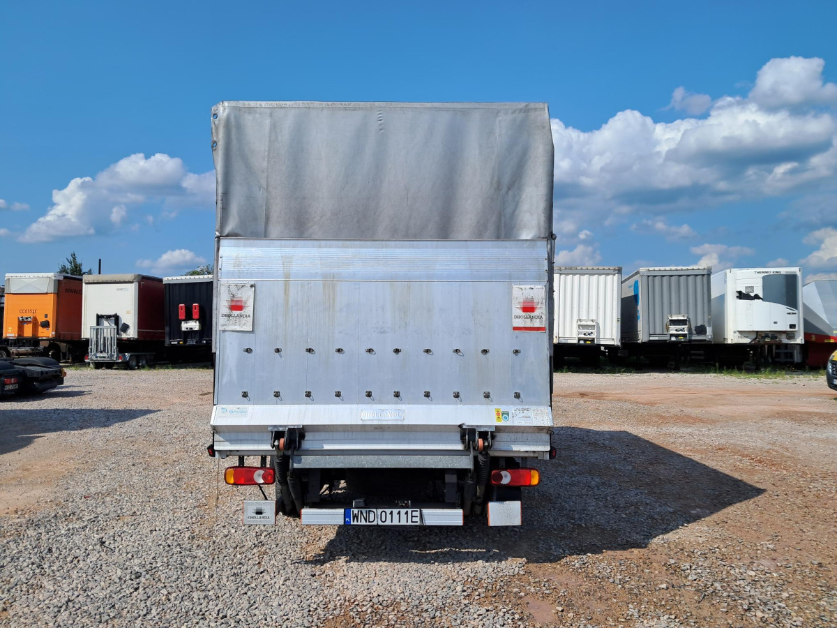 RENAULT PLANDEKA Z WINDĄ - Plachtová dodávka: obrázok 5 RENAULT PLANDEKA Z WINDĄ - Plachtová dodávka: obrázok 5