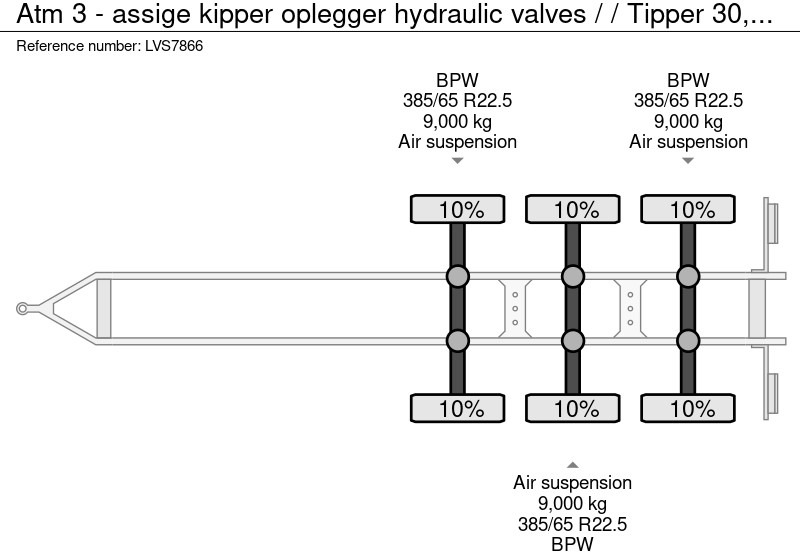 Príves sklápěcí ATM 3 - assige kipper oplegger Hydraulische kleppen / Tipper 30,7m3: obrázok 18 Príves sklápěcí ATM 3 - assige kipper oplegger Hydraulische kleppen / Tipper 30,7m3: obrázok 18