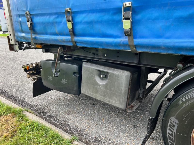 Plachtový náves TURBO'S HOET 3-assige schuifzeilen oplegger: obrázok 5