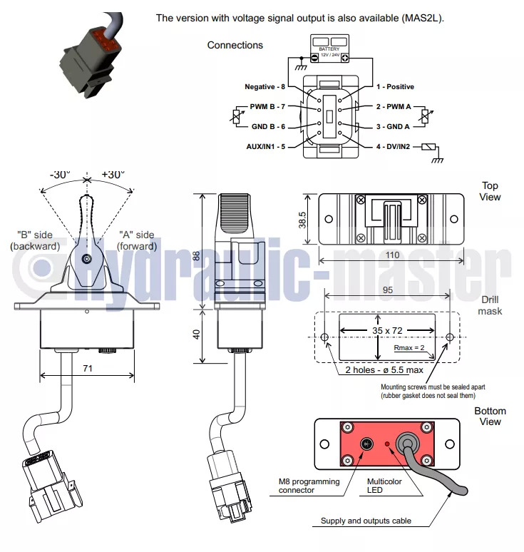 Predný nakladač na traktor pre Nákladné auto Full proportional valve 3 sections SPV 20-120 l/min 12 or 24 V plug and play det also available with Walvoil DPX100: obrázok 10 Predný nakladač na traktor pre Nákladné auto Full proportional valve 3 sections SPV 20-120 l/min 12 or 24 V plug and play det also available with Walvoil DPX100: obrázok 10