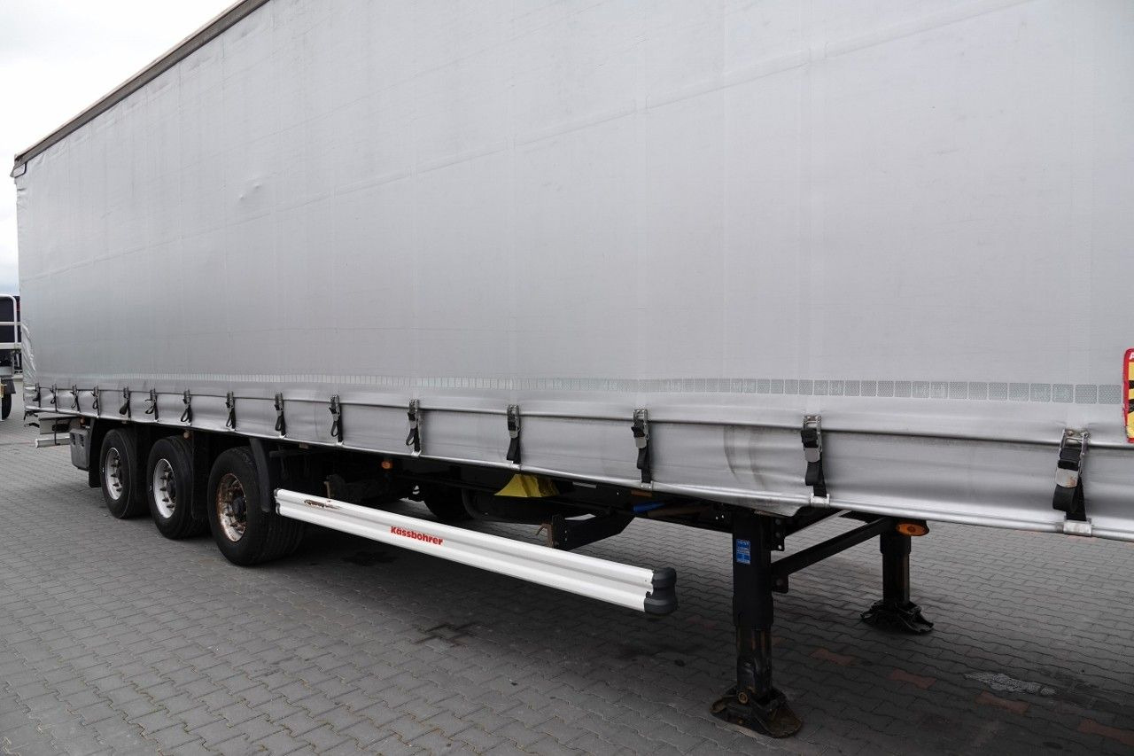 Kässbohrer FIRANKA / MEGA / DACH PODNOSZONY / 2019 - Plachtový náves: obrázok 5 Kässbohrer FIRANKA / MEGA / DACH PODNOSZONY / 2019 - Plachtový náves: obrázok 5