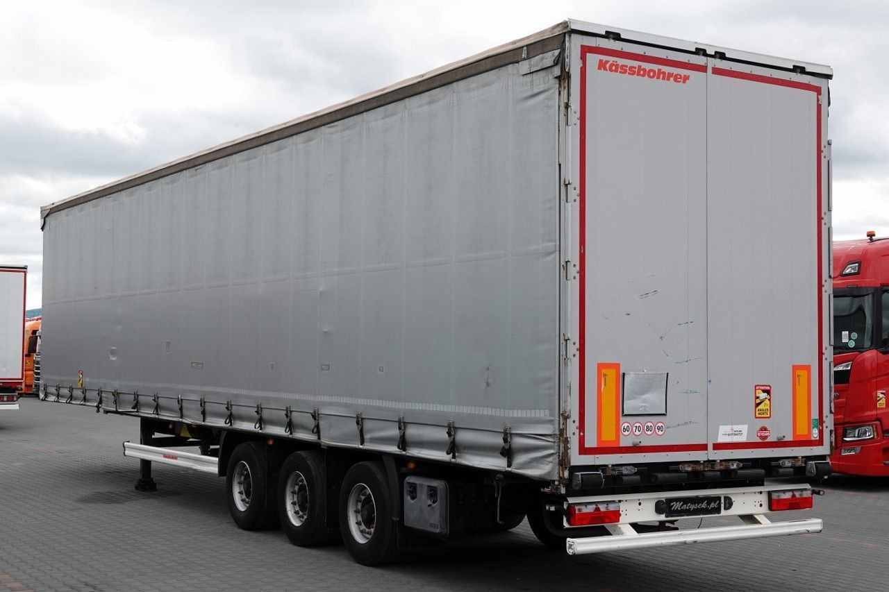 Kässbohrer FIRANKA / MEGA / DACH PODNOSZONY / 2019 - Plachtový náves: obrázok 3 Kässbohrer FIRANKA / MEGA / DACH PODNOSZONY / 2019 - Plachtový náves: obrázok 3