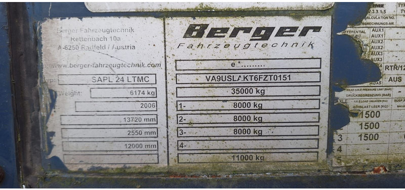 Berger SAPL 24LT_MC Plane Spriegel - Plachtový náves: obrázok 4 Berger SAPL 24LT_MC Plane Spriegel - Plachtový náves: obrázok 4