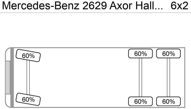 Mercedes-Benz 2629 Axor Haller/Aufbau+Zoeller/Schüttung - Auto na odvoz odpadu: obrázok 5 Mercedes-Benz 2629 Axor Haller/Aufbau+Zoeller/Schüttung - Auto na odvoz odpadu: obrázok 5