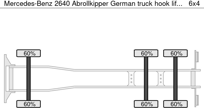 Mercedes-Benz 2640 Abrollkipper German truck - Hákový nosič kontajnerov: obrázok 4 Mercedes-Benz 2640 Abrollkipper German truck - Hákový nosič kontajnerov: obrázok 4