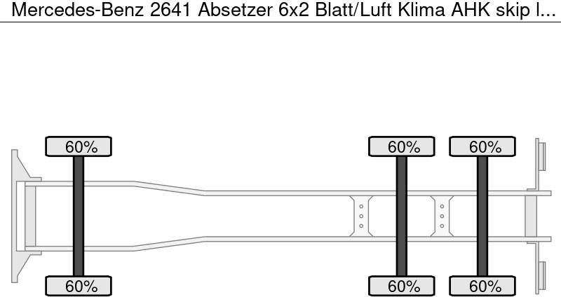 Mercedes-Benz 2641 Absetzer 6x2 Blatt/Luft Klima AHK - Ramenový nosič kontajnerov: obrázok 5 Mercedes-Benz 2641 Absetzer 6x2 Blatt/Luft Klima AHK - Ramenový nosič kontajnerov: obrázok 5