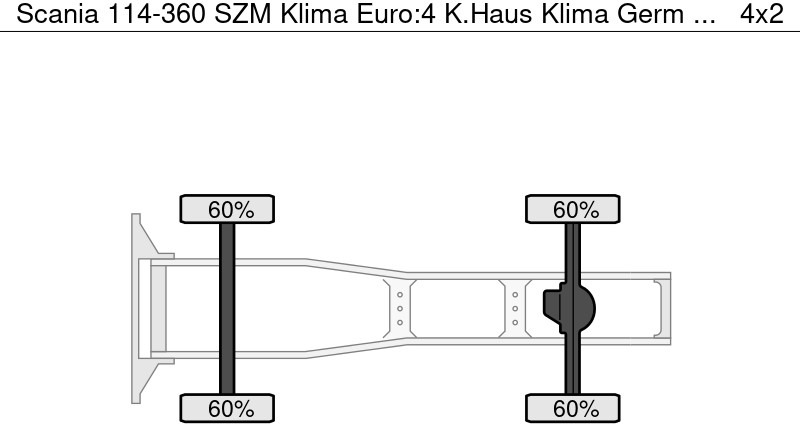 Scania 114-360 SZM Klima Euro:4 K.Haus Klima Germ - Ťahač: obrázok 3 Scania 114-360 SZM Klima Euro:4 K.Haus Klima Germ - Ťahač: obrázok 3