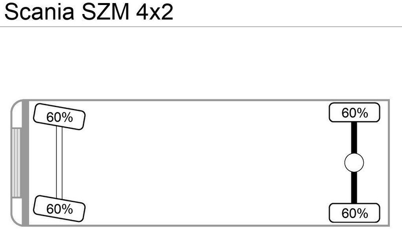 Ťahač Scania P360 4x2 SZM G.Haus Klima Kipphyd: obrázok 6 Ťahač Scania P360 4x2 SZM G.Haus Klima Kipphyd: obrázok 6