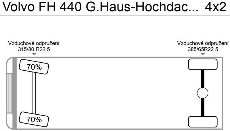 Volvo FH 440 G.Haus-Hochdach Euro:4 German Truck - Ťahač: obrázok 5 Volvo FH 440 G.Haus-Hochdach Euro:4 German Truck - Ťahač: obrázok 5