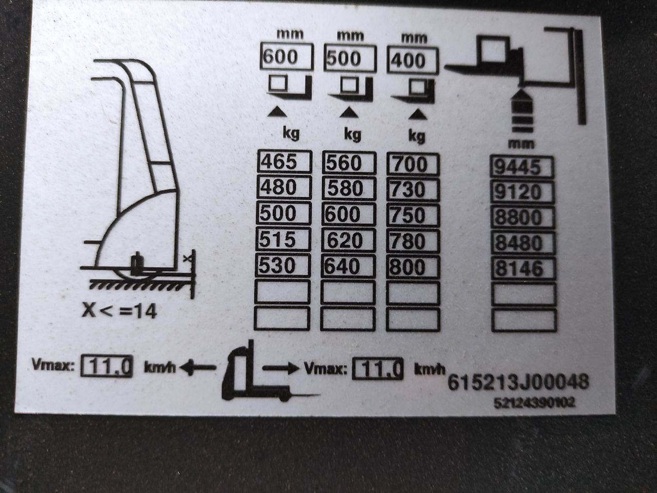 Vychystávací vozík Linde V Modular: obrázok 6